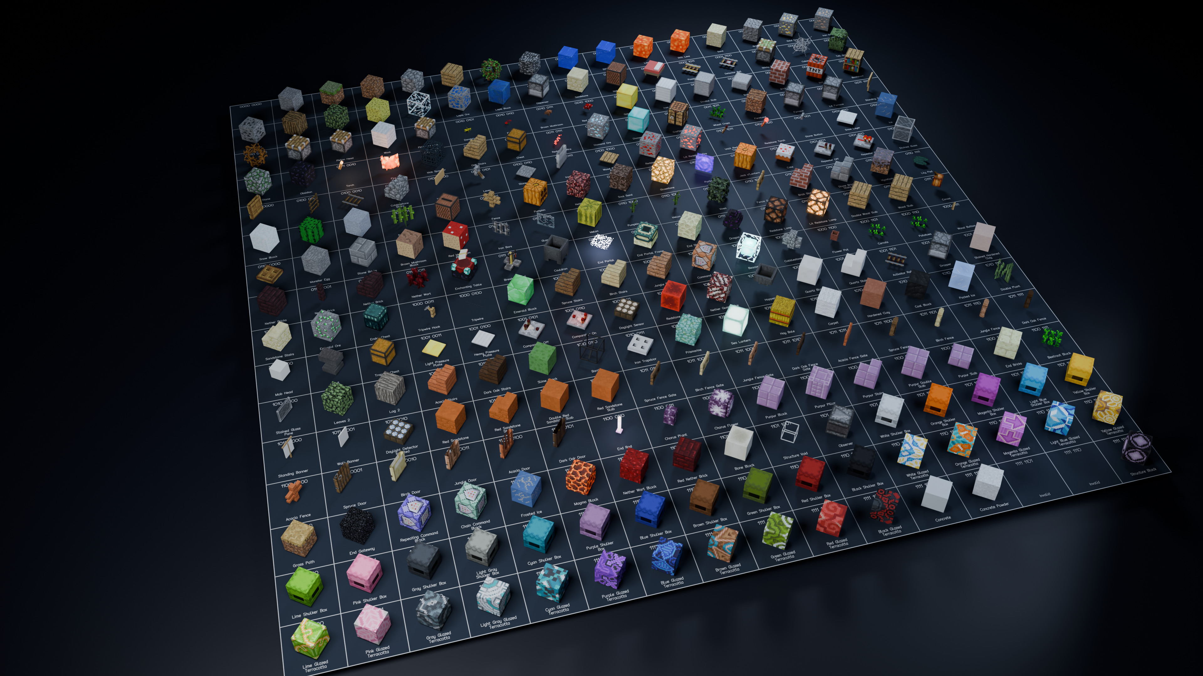 Minecraft block ID cheat sheet